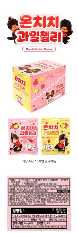 モンチッチ フルーツゼリー（10個1セット） 2